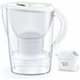 Carafe Filtrante Brita Maxtra Pro Transparent 2,4 L 1,4 L