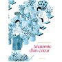 Anatomie d'un coeur