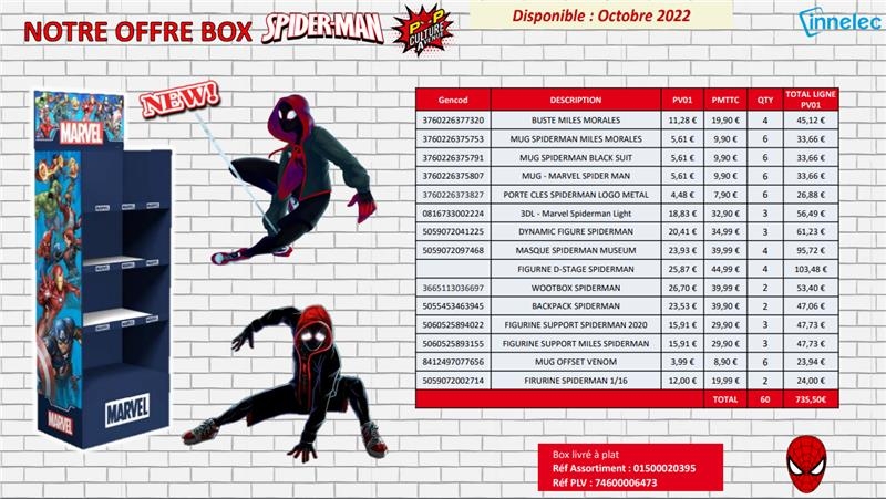 Figurine de jeu