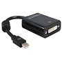 DeLOCK Adapter mini Displayport 0