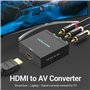 Vention AEEB0 convertisseur de signal vidéo Convertisseur vidéo actif 1920 x 1080 pixels