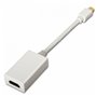 15 m Mini DisplayPort HDMI Blanc