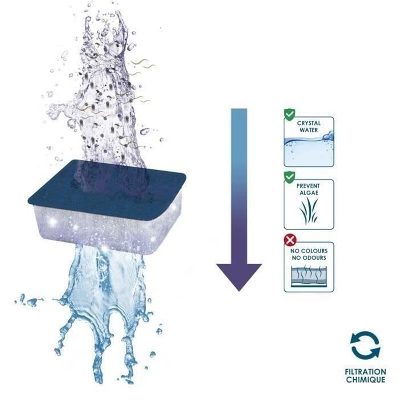 Image secondaire de Pack cartouches 3 mois - CIANO - CIA056065 - Taille XL