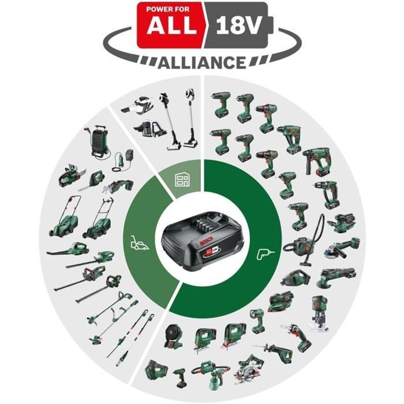 Image secondaire de Perceuse Visseuse UniversalImpactDrive 18V-350 (seul)