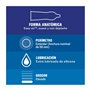 Préservatifs Durex