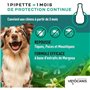 Pipettes préventives antiparasitaires - VETOCANIS - x2 - Pour Chiens Moyens