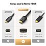 UGREEN Rallonge HDMI Câble Extension Mâle vers Femelle Câble HDMI 4K 60Hz High Speed Ethernet 18Gbps HDR 3D ARC Compatible avec 