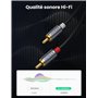 UGREEN Câble 2RCA USB C Audio Stéréo Adaptateur Type C Mâle vers 2RCA Mâle Y Auxiliaire Audio Câble Numérique Compatible avec Té