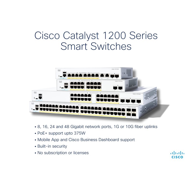 Image secondaire de Cisco Commutateur Intelligent Cisco Catalyst 1200-8FP-2G, 8 Ports GE, PoE complète, Ports combinés 2x1GE, Garantie limitée à Vie