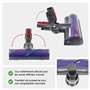 Spares2go Tête de Brosse Compatible avec Dyson V7 V8 V10 V11 V15 Animal Cyclone Turbine dynamométrique motorisée SV22 SV15 SV28 