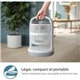 Ventilateur d'appoint - PHILIPS - CX2050/00 - 738 m3/h - Blanc