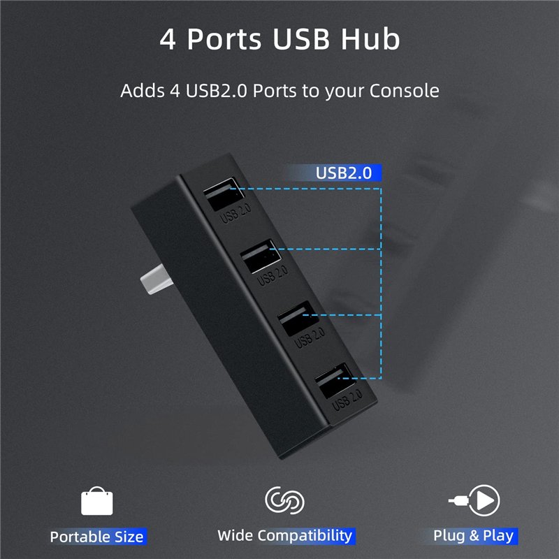 Image secondaire de Mcbazel Hub USB 2.0 à 4 ports pour Xbox Series X/S, adaptateur d'extension portable haute vitesse compatible avec console Xbox S