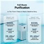 Xiaomi Purifier Mi Smart Air 4 Pro white (BHR5056EU)