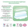 Love & Green Serviettes hygiéniques, écologiques et hypoallergéniques - certifiées Ecolabel et Dermatest - "SUPER" x 12 : Sans c