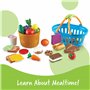 Learning Resources Kit du marché de Luxe New Sprouts