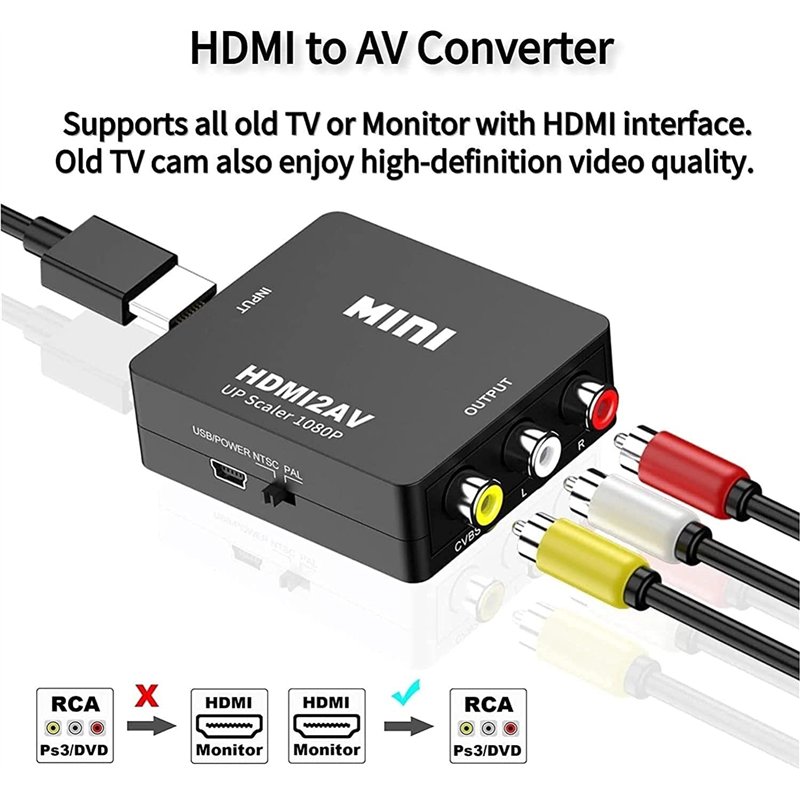 Image secondaire de SZJUNXIAO Convertisseur HDMI vers AV, 1080P | 3RCA Convertisseur Vidéo/Audio Composite Prenant en Charge PAL/NTSC avec Câble d'a