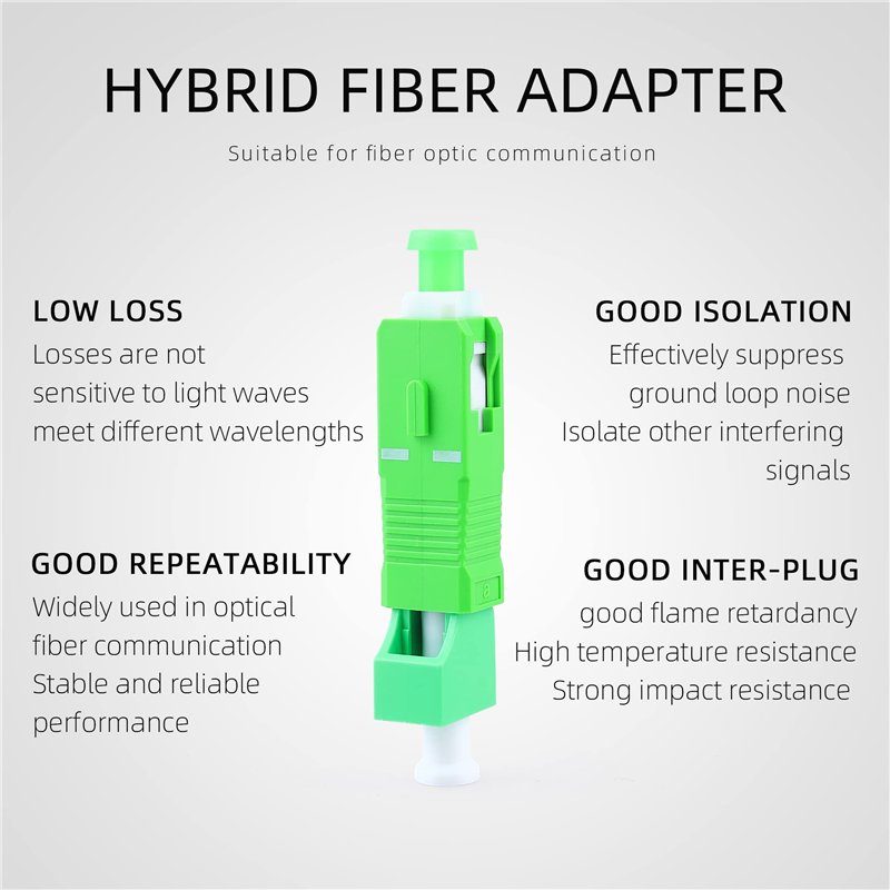 Image secondaire de Adaptateur Hybride SC/APC mâle vers LC/APC Femelle Fibre Hybride SM 9/125um