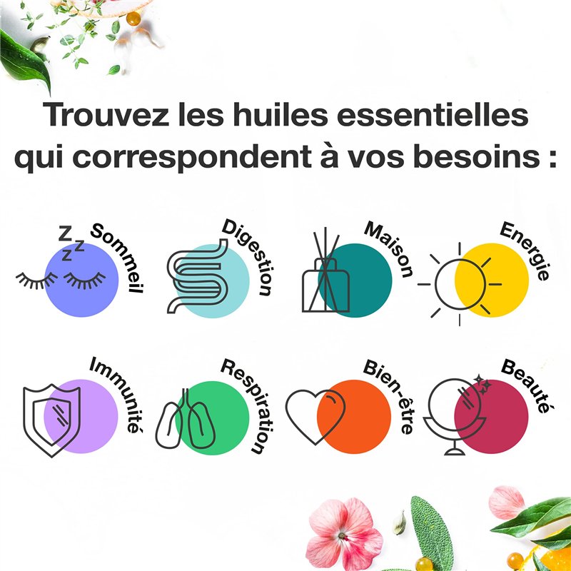 Image secondaire de Voshuiles - Huile Essentielle Géranium Rosat - 5ml - 100% Pure et Naturelle - HEBBD - Entreprise Française