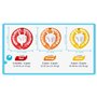 Bouée enfant - Bouée d'apprentissage - De 4 à 8 ans - Bouée certifiée sécurité - Bouée gonflable - Bouée d'entrainement pour enf