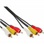 InLine 2 m 3 x RCA mâle vers mâle câble Audio/vidéo