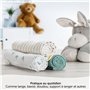 LaLoona – Langes Coton Bébé – Lot de 5 Lange Bebe 70x70 cm – Ultra Doux – Lavables, Certifiés Oeko-Tex – Débarbouillette Moussel