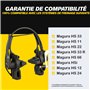Magura HS Patin de Frein 2 Paire HS11 HS22 HS24 HS33 HS 33 RE HS 33 R Urban HS 33 R Trial HS 33 R Firmtech HS 33 R HSI I Haute P
