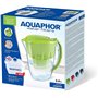 AQUAPHOR Filtre à Eau Jasper Vert Clair avec 1 Filtre MAXFOR+ I Réduit Le calcaire et Le Chlore I Carafe pour 2,8 l I Filtre à E