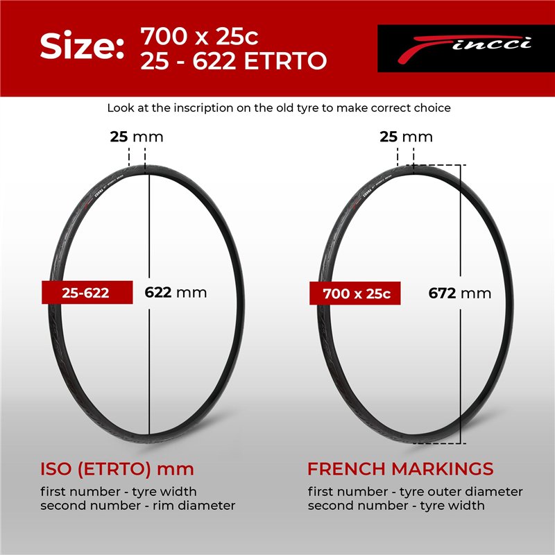 Image secondaire de Fincci Paire Pneu 700x25c - Pliable Slick Tires 25-622, 120 TPI avec Protection Anti-crevaison en Nylon 1mm, pour Vélo de Route,