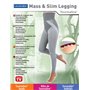 Mass & Slim Legging (M) - Panty Innovation Lanaform - Legging Gainant Femme - Legging Minceur - Legging Amincissant - Gaine Vent