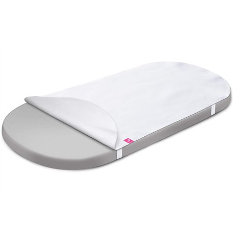 Motherhood Alèse de Lit Imperméable en Coton pour Berceau