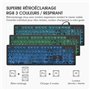 Rii RK105 Ensemble Clavier et Souris USB Rétroéclairé RGB pour Bureau de Domicile/Travail