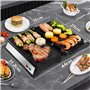 Aigostar Hett Pro - Grill Panini, Grills électriques Avec Plaques Antiadhésives. Récupérateur de Graisses Amovible, Ouverture à 