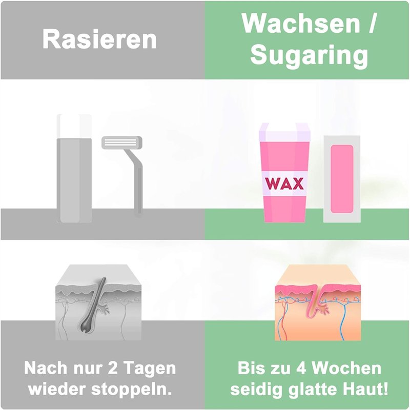 Image secondaire de Bandes non tissées pour cire chaude et pâte à sucre – 150 bandes dépilatoires en polyester indéchirable pour tout type de cire s
