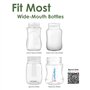 Maymom Kit Bride pour Tire-Lait Philips Avent Comfort
