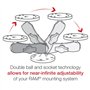RAM Mount Double Socket Arm W/ 2 2.5" Round Bases