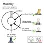 Musiclily Pro Universel Boutons Amplificateur Fixation Latérale Knobs pour Tous Potentiomètres Marshall Ampli, Noir avec Alumini