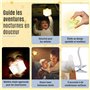 avec 6 Niveaux de Luminosité Veilleuse Enfant Allaitement - Lam