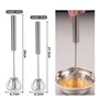 Batteur À Oeufs De Cuisine