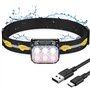 EOIWUY Lampe Frontale LED Ultra Puissante