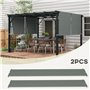 Outsunny Lot de 2 Toiles de Rechange pergola rétractable de 4,9 x 1,2 m pour pergola de 3 x 3 m Tissu Polyester Protection UV Gr