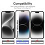 Verre Trempé Anti-Espion pour iPhone 14 Pro Max (6