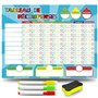 MARKETIFAR Tableau Recompense Enfant - 3 Feutres et Brosse Inclus - Tableau Magnétique de Motivation pour Bon Comportement avec