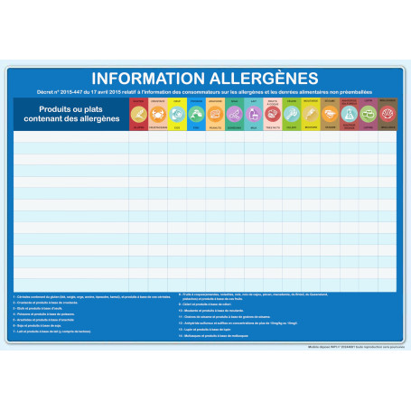 Tableau des allergènes - Affichage OBLIGATOIRE pour tout établissement de restauration - format paysage