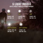 SIGMA - Buster 400 / RL 80 Set | Feux Avant et arrière à LED | 400 lumens et 80 lumens | Eclairage vélo Avant et arrière à Piles