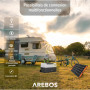 Arebos Glacière compresseur avec roulettes 27 l | Glacière électrique avec contrôle par application et Smart | Réfrigérateur mob