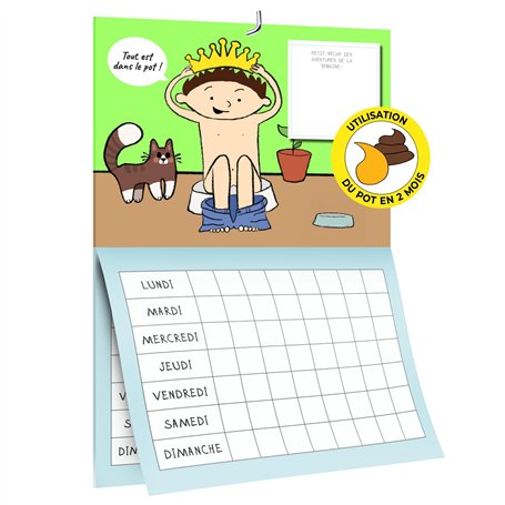 AVIDA ZEN Apprentissage de la Propreté - Routine Enfant pour Devenir Propre - Pot et Toilette Enfants - Calendrier d'Apprentissa