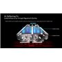 RX 9070 ASRock Radeon Steel Legend GDDR6 3Fan 16 Go