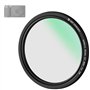 K&F Concept Kit de Filtre UV Protection Compatible avec Ricoh GR II/GR III/GR IIIx