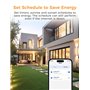Refoss Multiprise Connectée Extérieure, Prise Connectée WiFi avec HomeKit, Prise Exterieure Etanche IP44 avec Alexa, 16A Double
