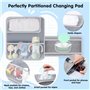 Romon Tapis à Langer Bébé –Matelas à langer portable et imperméable, Matériau Imperméable et Tapis Amovible – Idéal pour Voyage 